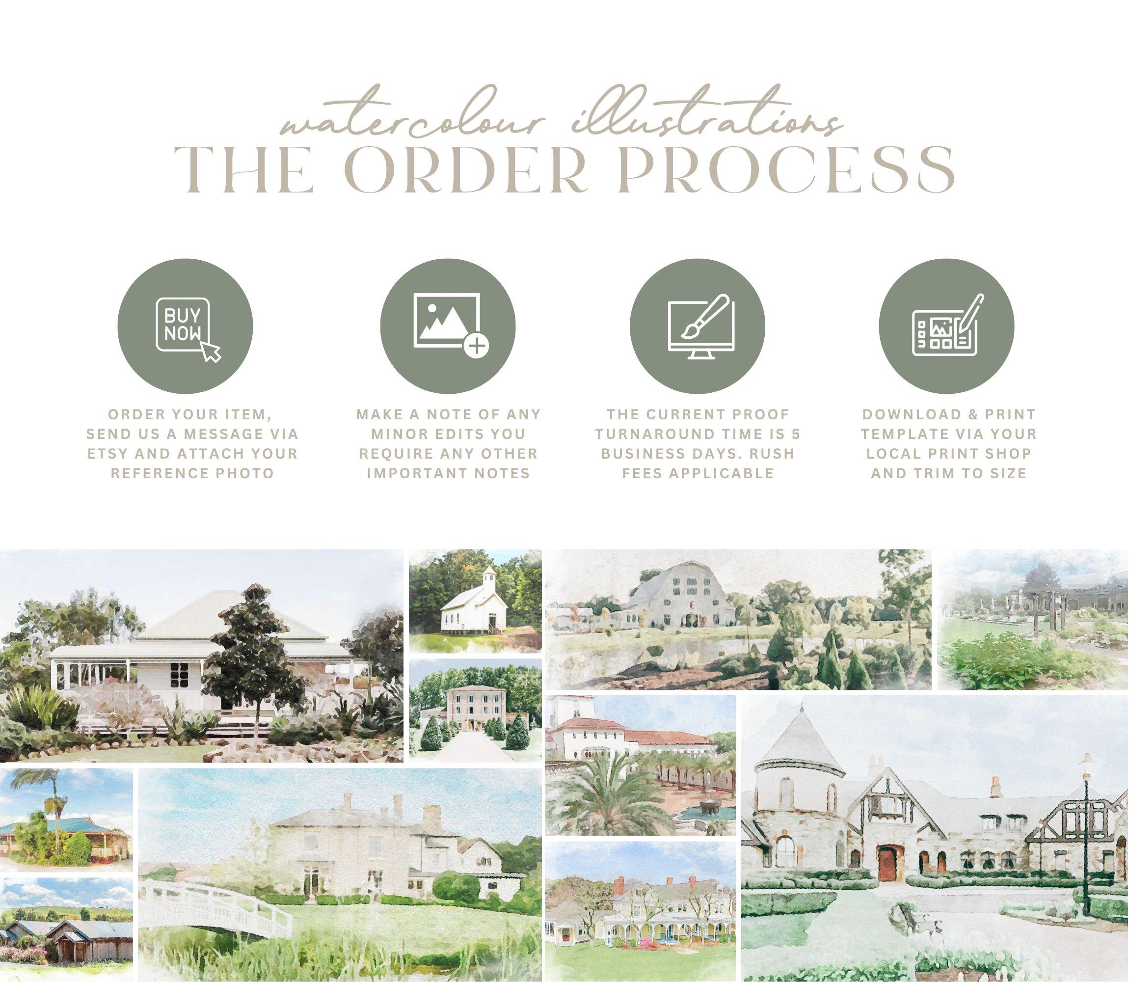 Wedding Venue Watercolor Portrait - Custom Digital Download Invitation - Unique Wedding Art, Custom Watercolor Venue