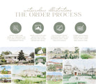 Custom Watercolour Wedding Venue Illustration