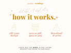 Floral Bridal Shower Games Bundle - Ella - The Sundae Creative