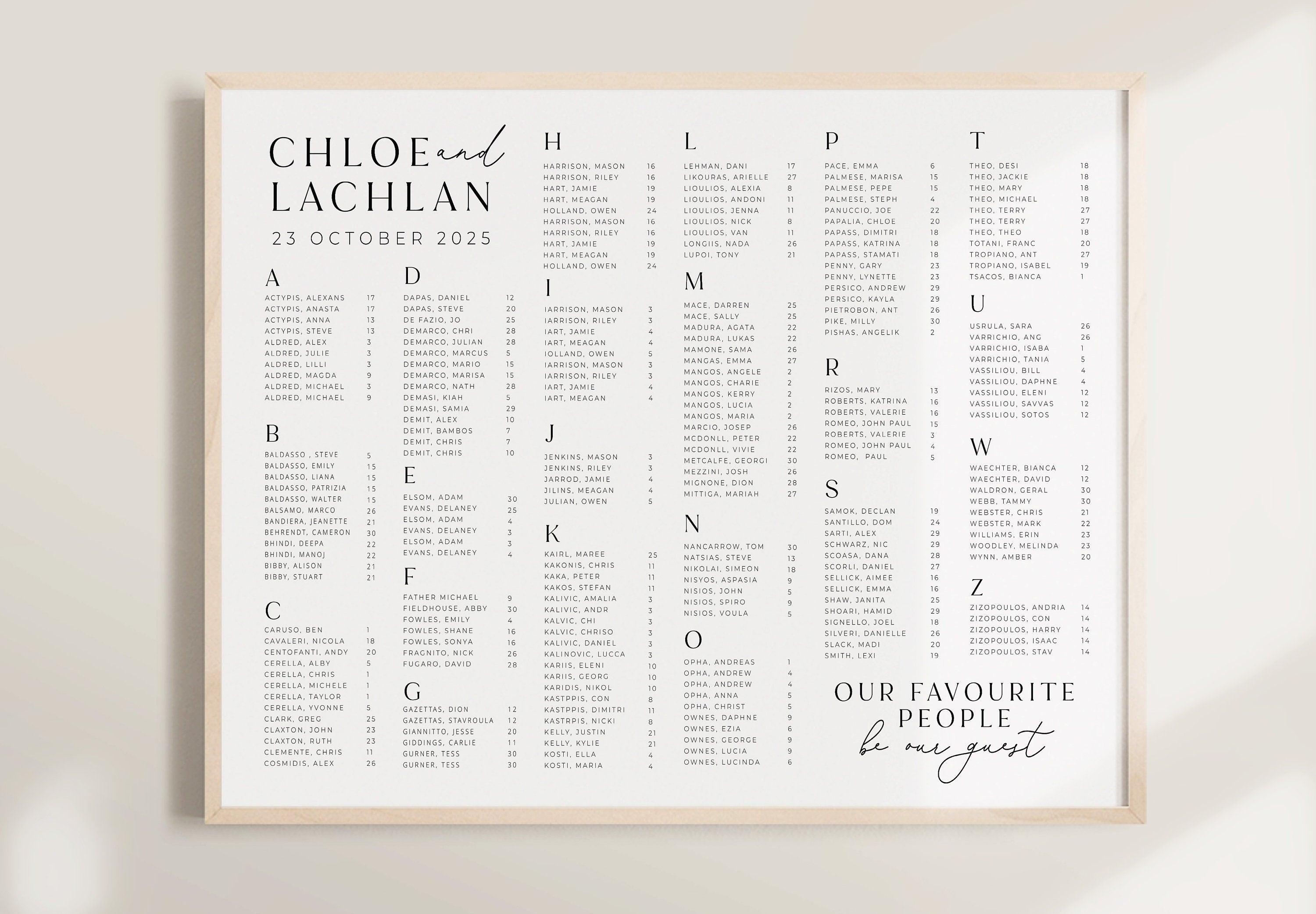 Emerson Alphabetical Seating Chart .Wedding Seating Plan .The Sundae Creative